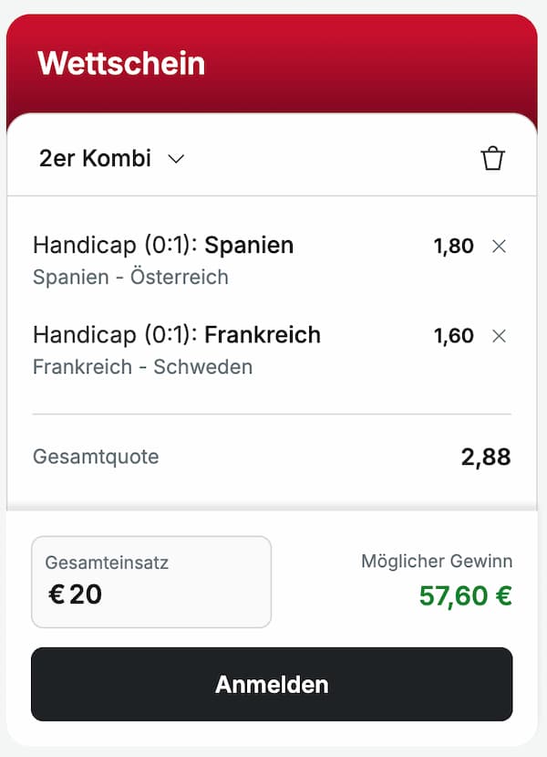 Tipico Handicap Wette der Woche KW 27