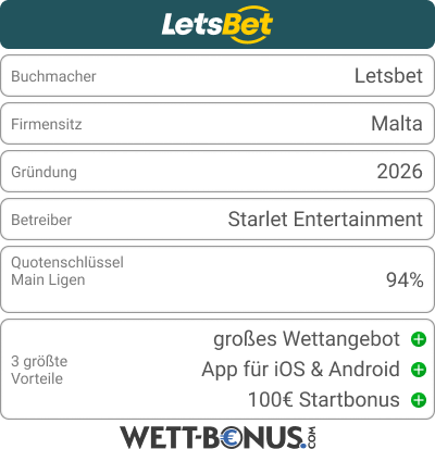 Bookie Card von Letsbet